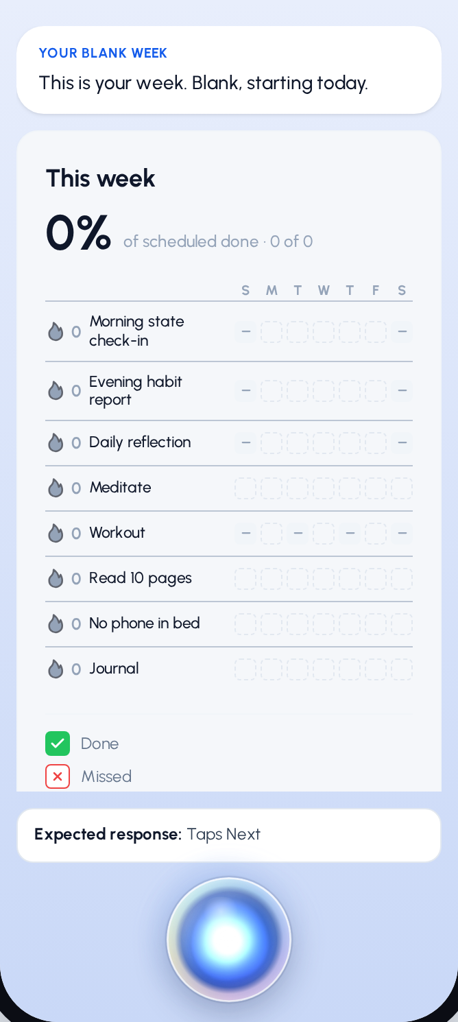 Beat 59 - onboarding-beat-18-week-projection:empty