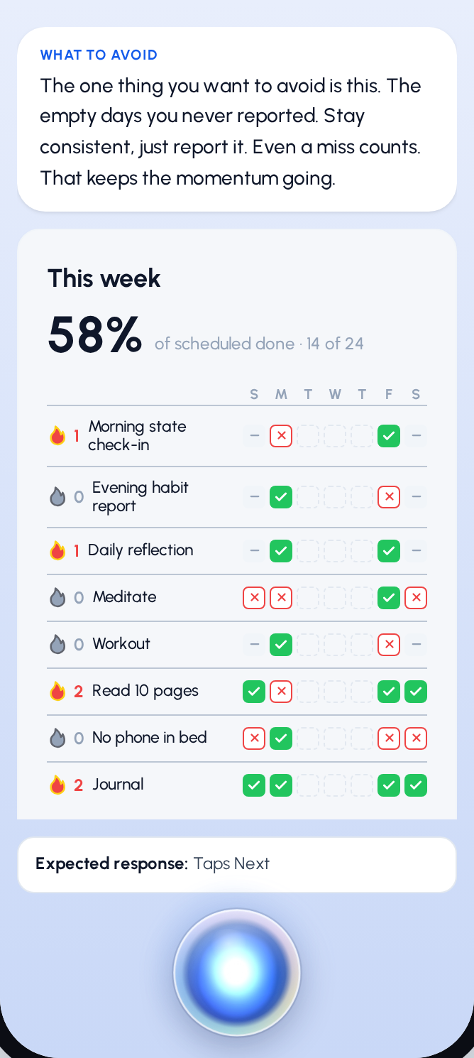 Beat 63 - onboarding-beat-18-week-projection:avoid